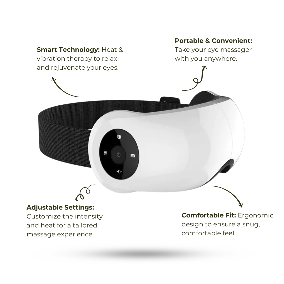 Zenzy Smart Eye Massager